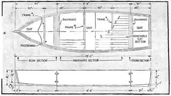 3 pc rowboat plan and elevation